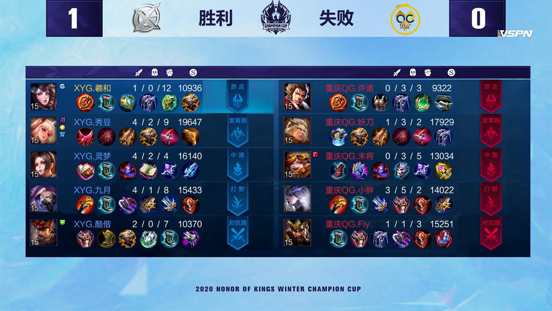 以来被视为 以来被视为