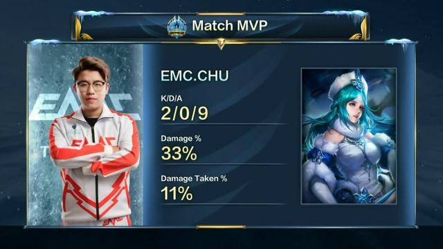 与管理支持 与管理支持