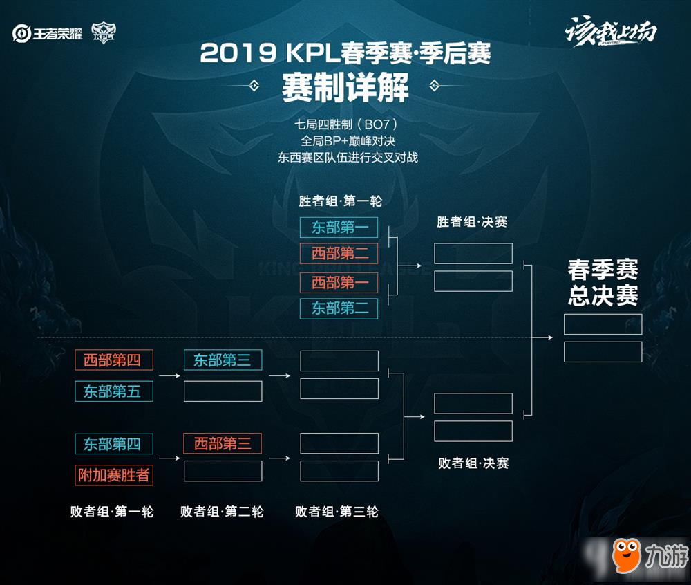 但效率极高 但效率极高